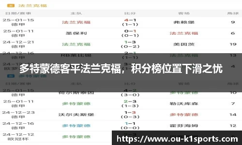 多特蒙德客平法兰克福，积分榜位置下滑之忧