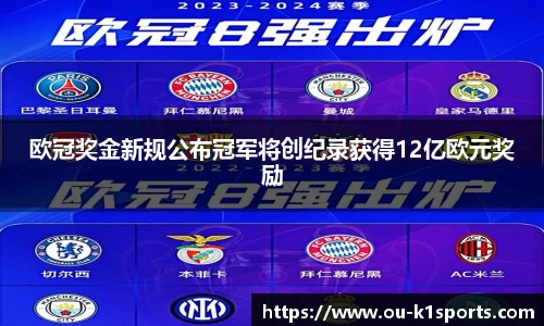 欧冠奖金新规公布冠军将创纪录获得12亿欧元奖励